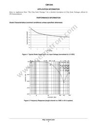 CM1244-04CP Datasheet Page 3