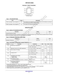 CM1248-04QG Datasheet Page 2