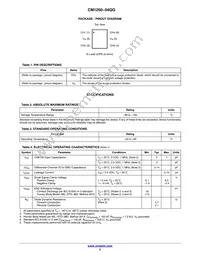 CM1250-04QG Datasheet Page 2