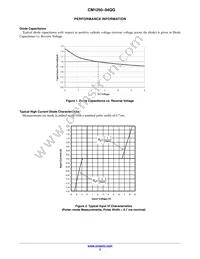 CM1250-04QG Datasheet Page 3