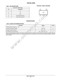 CM1263-02SE Datasheet Page 2