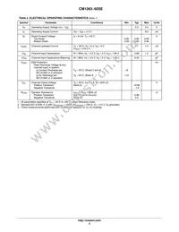 CM1263-02SE Datasheet Page 3