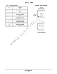 CM1263-06DE Datasheet Page 2