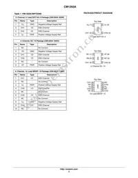 CM1293A-04MR Datasheet Page 2