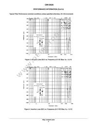 CM1293A-04MR Datasheet Page 5