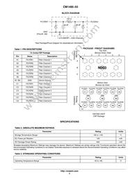 CM1400-03CP Datasheet Page 2