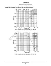 CM1400-03CP Datasheet Page 4