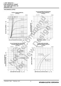 CM1400DUC-24NF Datasheet Page 6