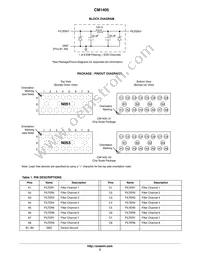 CM1405-03CP Datasheet Page 2