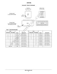 CM1406-08DE Datasheet Page 2