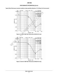 CM1406-08DE Datasheet Page 5