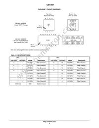 CM1407-04DE Datasheet Page 2