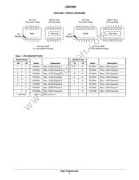 CM1409-08DE Datasheet Page 2