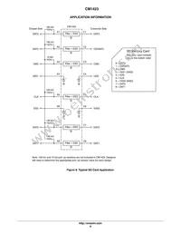 CM1423-03CP Datasheet Page 8