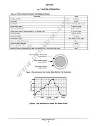 CM1425-03CP Datasheet Page 5