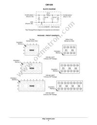 CM1426-04CP Datasheet Page 2