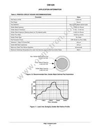 CM1426-04CP Datasheet Page 9