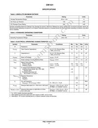 CM1431-08DE Datasheet Page 3