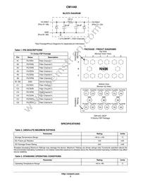 CM1440-06CP Datasheet Page 2
