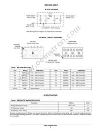 CM1442-06LP Datasheet Page 2
