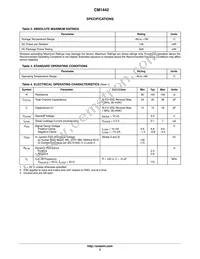 CM1442-08CP Datasheet Page 3
