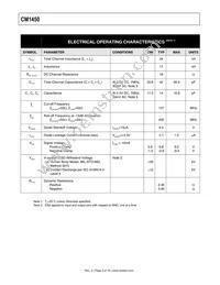 CM1450-06CP Datasheet Page 5