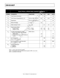 CM1453-08CP Datasheet Page 5