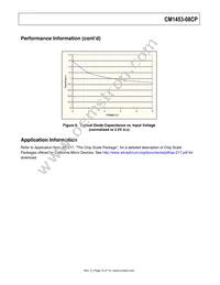 CM1453-08CP Datasheet Page 10