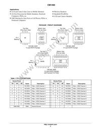 CM1460-08DE Datasheet Page 2