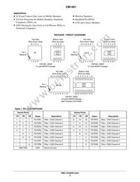 CM1461-08DE Datasheet Page 2