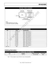 CM1492-06DE Datasheet Page 2