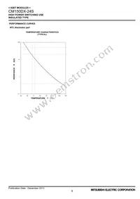 CM150DX-24S Datasheet Page 9