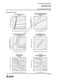 CM150DY-24A Datasheet Page 3
