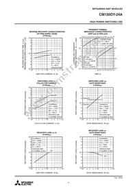 CM150DY-24A Datasheet Page 4