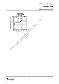CM150DY-24A Datasheet Page 5