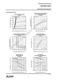 CM150DY-24NF Datasheet Page 3