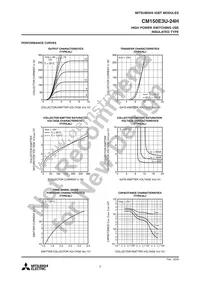 CM150E3U-24H Datasheet Page 3