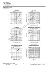 CM150RX-12A Datasheet Page 8