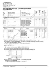 CM150RX-24S Datasheet Page 4