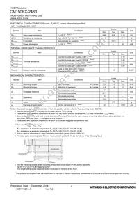 CM150RX-24S1 Datasheet Page 4