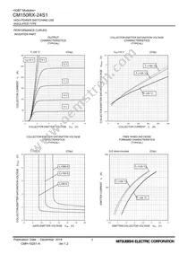 CM150RX-24S1 Datasheet Page 7