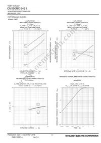 CM150RX-24S1 Datasheet Page 11