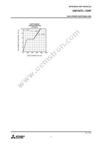 CM150TL-12NF Datasheet Page 5