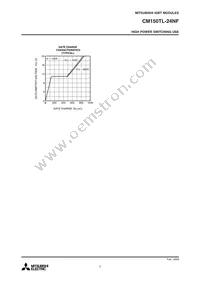 CM150TL-24NF Datasheet Page 5