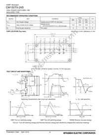 CM150TX-24S Datasheet Page 4