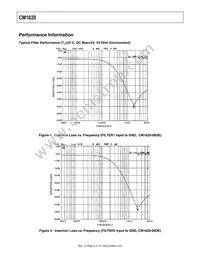 CM1620-06DE Datasheet Page 5