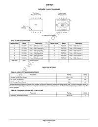 CM1621-06DE Datasheet Page 2