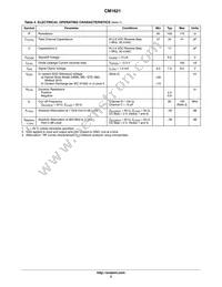 CM1621-06DE Datasheet Page 3