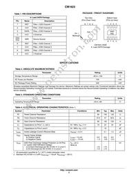 CM1623-04DE Datasheet Page 2