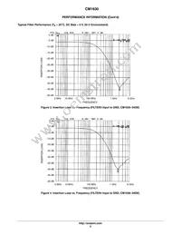 CM1630-08DE Datasheet Page 5